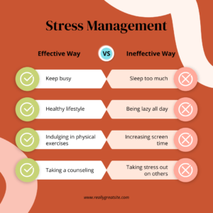 Building Healthy Habits: Small Steps for Long-Term Wellness