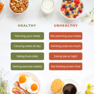 Building Healthy Habits: Small Steps for Long-Term Wellness