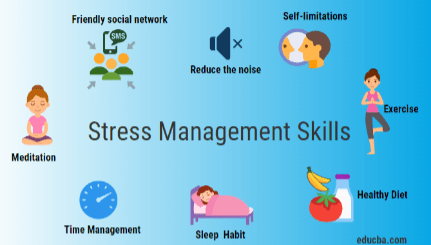 stress management 