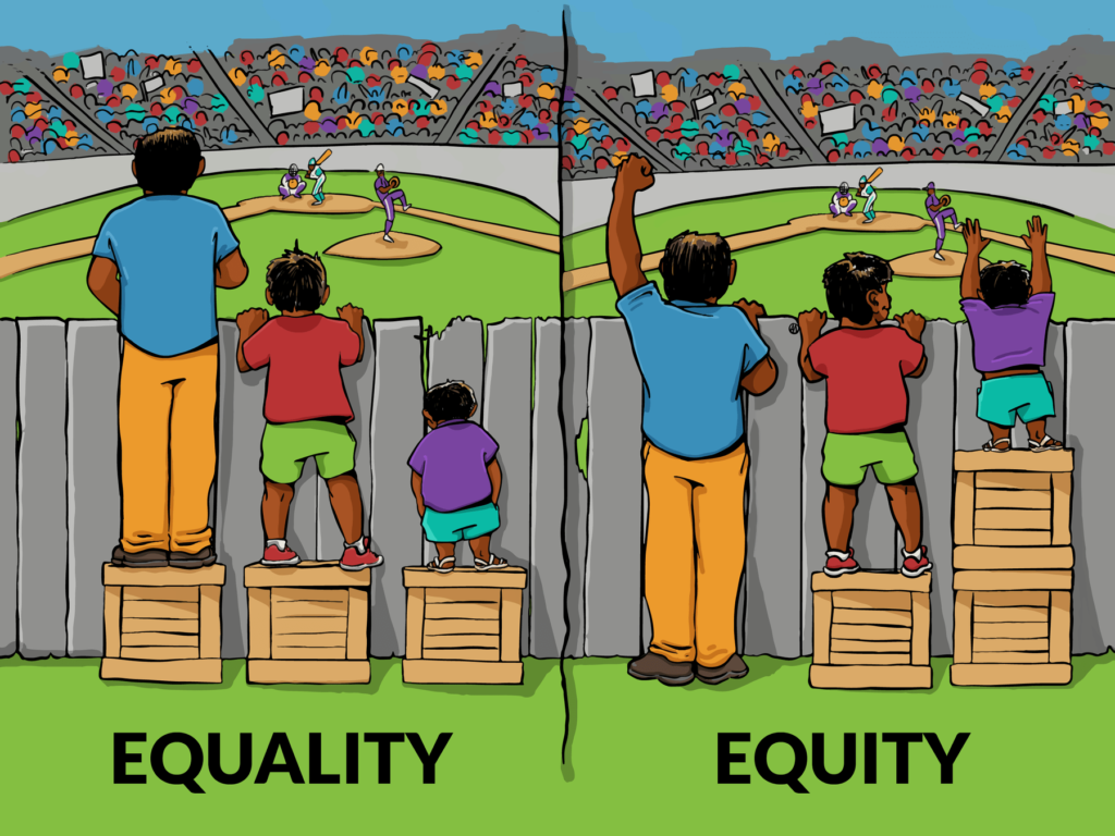 health equity