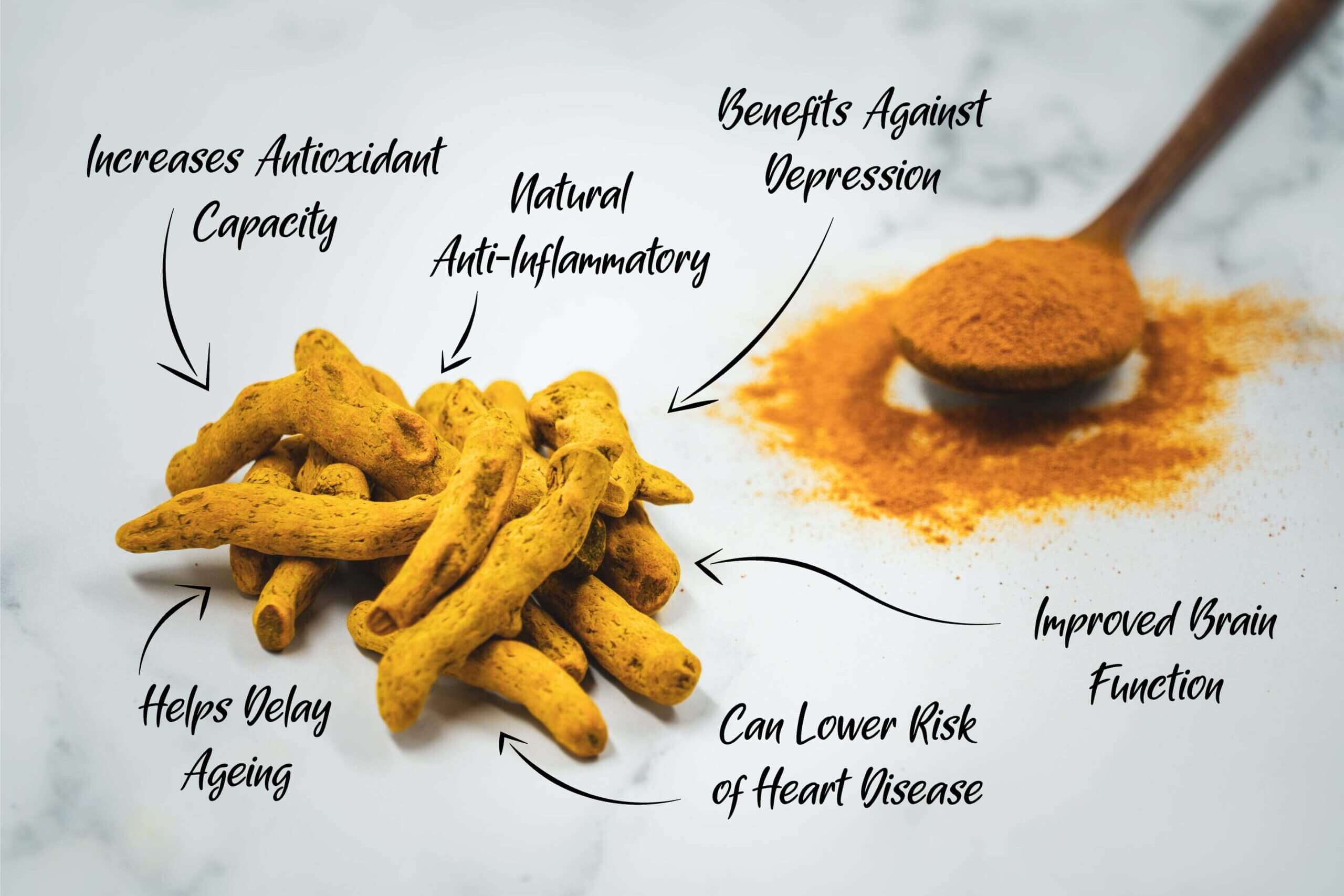 turmeric benefits