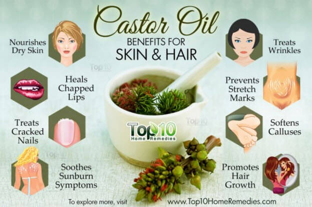 health benefits of castor oil