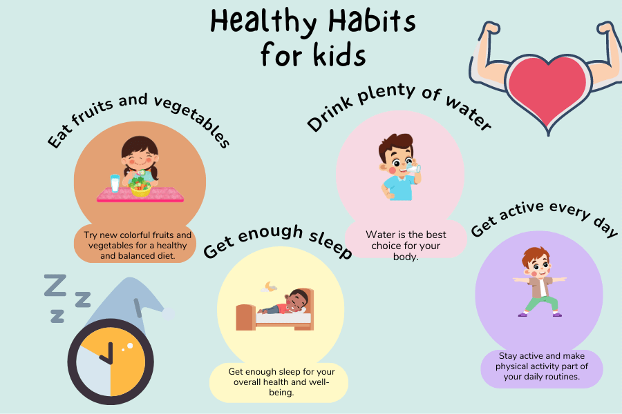 healthy habits for kids