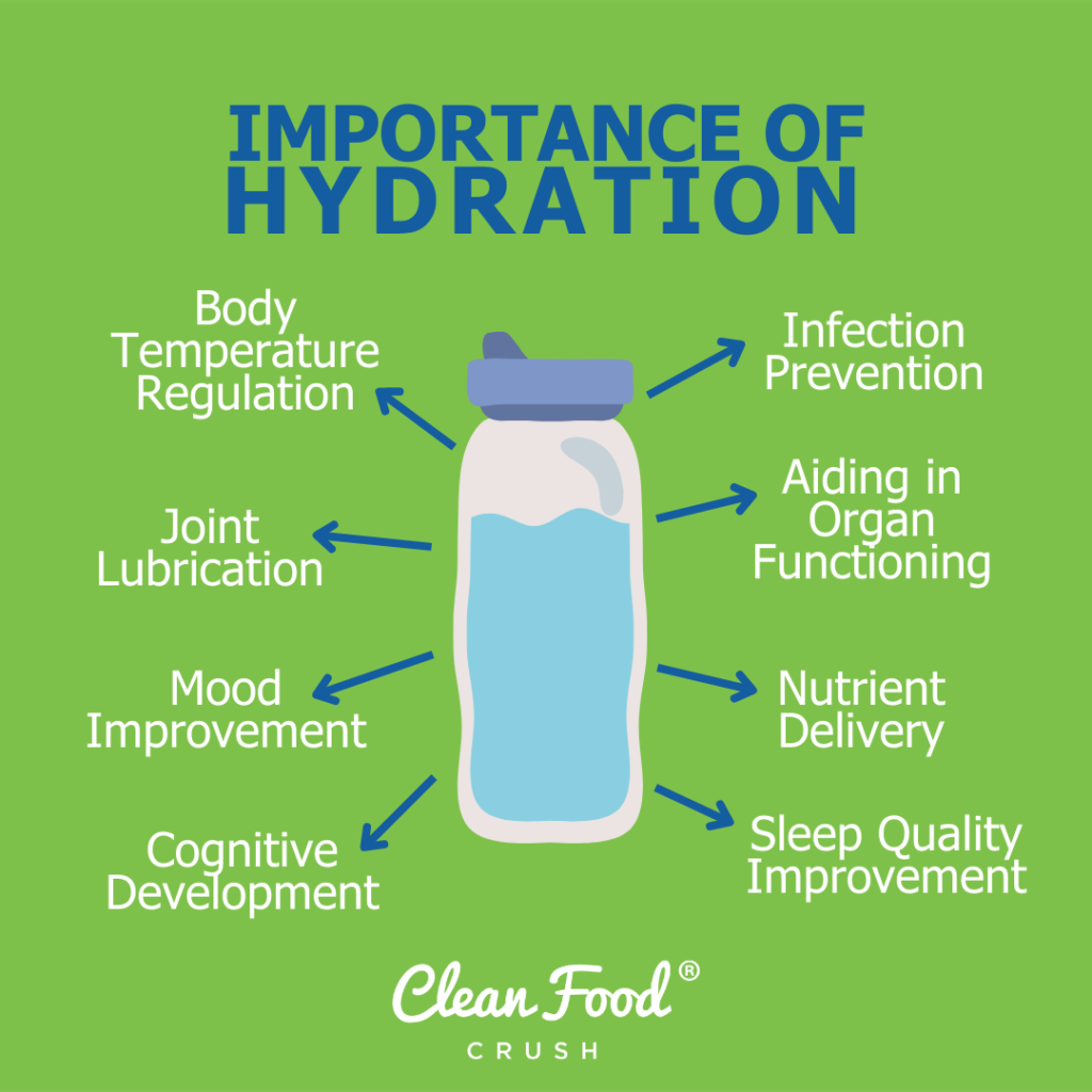 hydration benefits