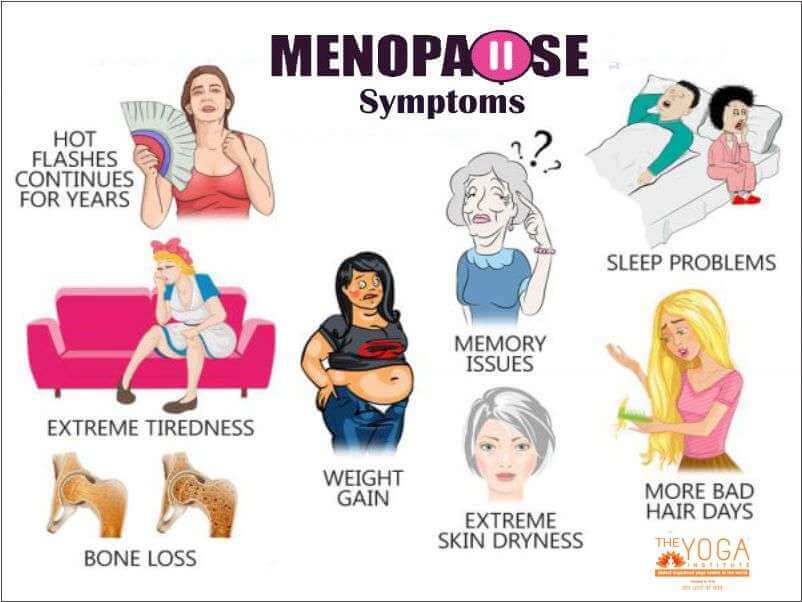 Women’s health