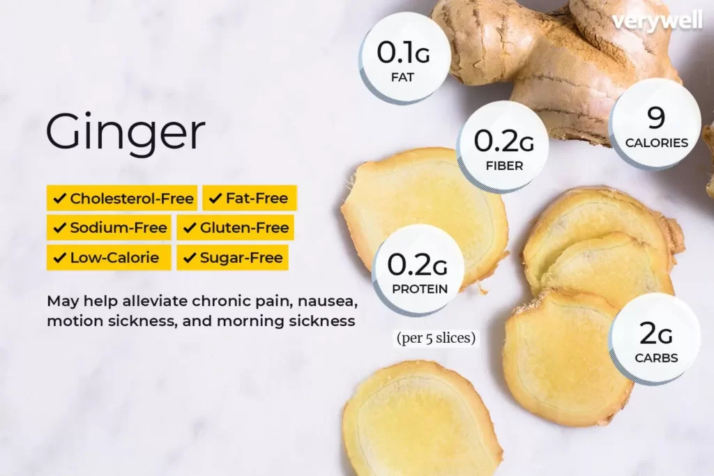 ginger benefits