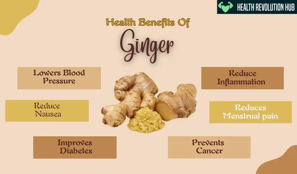 health benefits of ginger