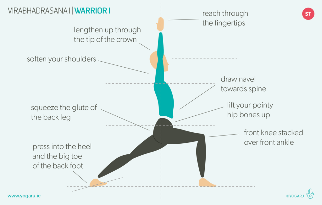 yoga benefits