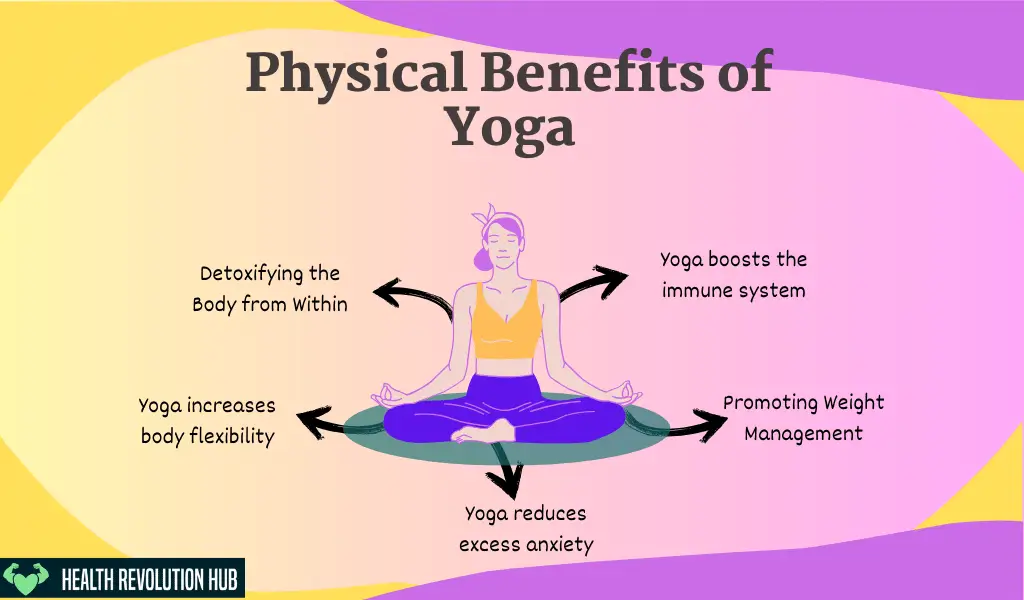 benefits of yoga physical benefits of yoga