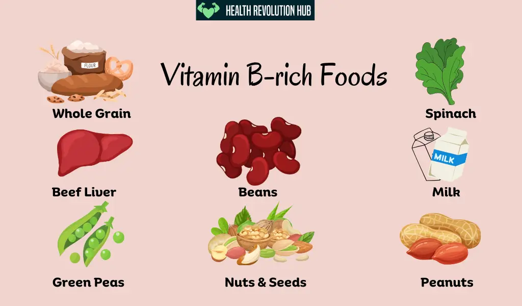 Best vitamins for gut health