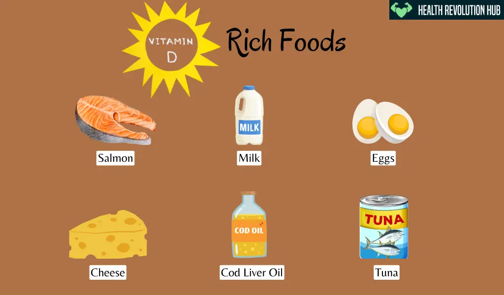 Vitamins for gut health